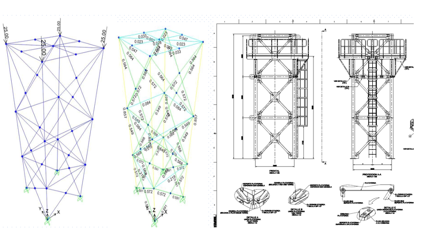 Mecánica Computacional